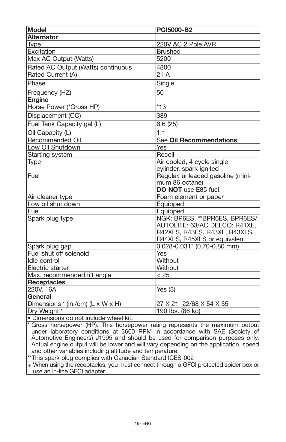 Porter-Cable N030679 User Manual | Page 16 / 92