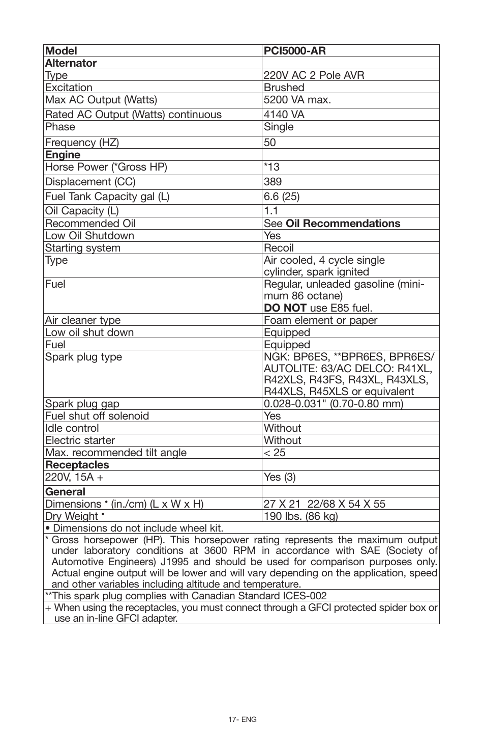 Porter-Cable N030679 User Manual | Page 17 / 92