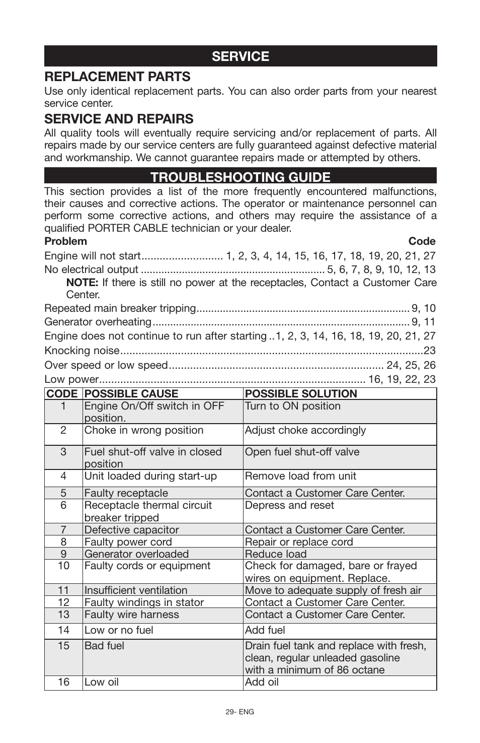 Service replacement parts, Service and repairs, Troubleshooting guide | Porter-Cable N030679 User Manual | Page 29 / 92