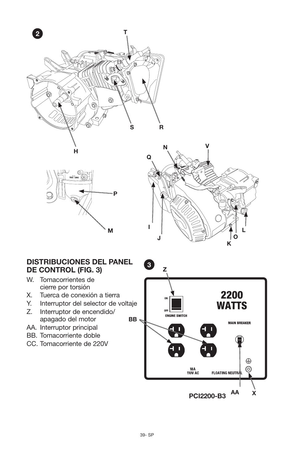 Distribuciones del panel de control (fig. 3) | Porter-Cable N030679 User Manual | Page 39 / 92