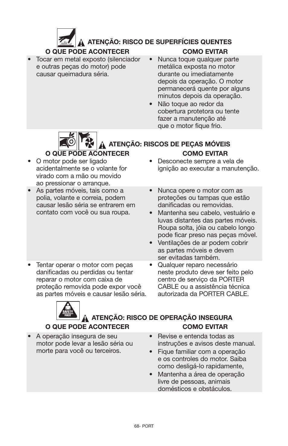 Porter-Cable N030679 User Manual | Page 68 / 92