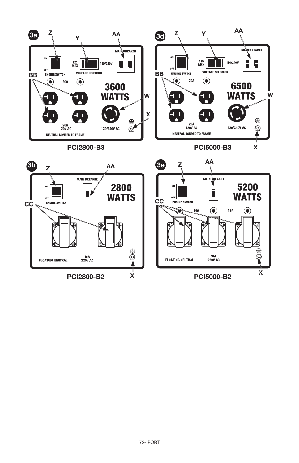 Porter-Cable N030679 User Manual | Page 72 / 92