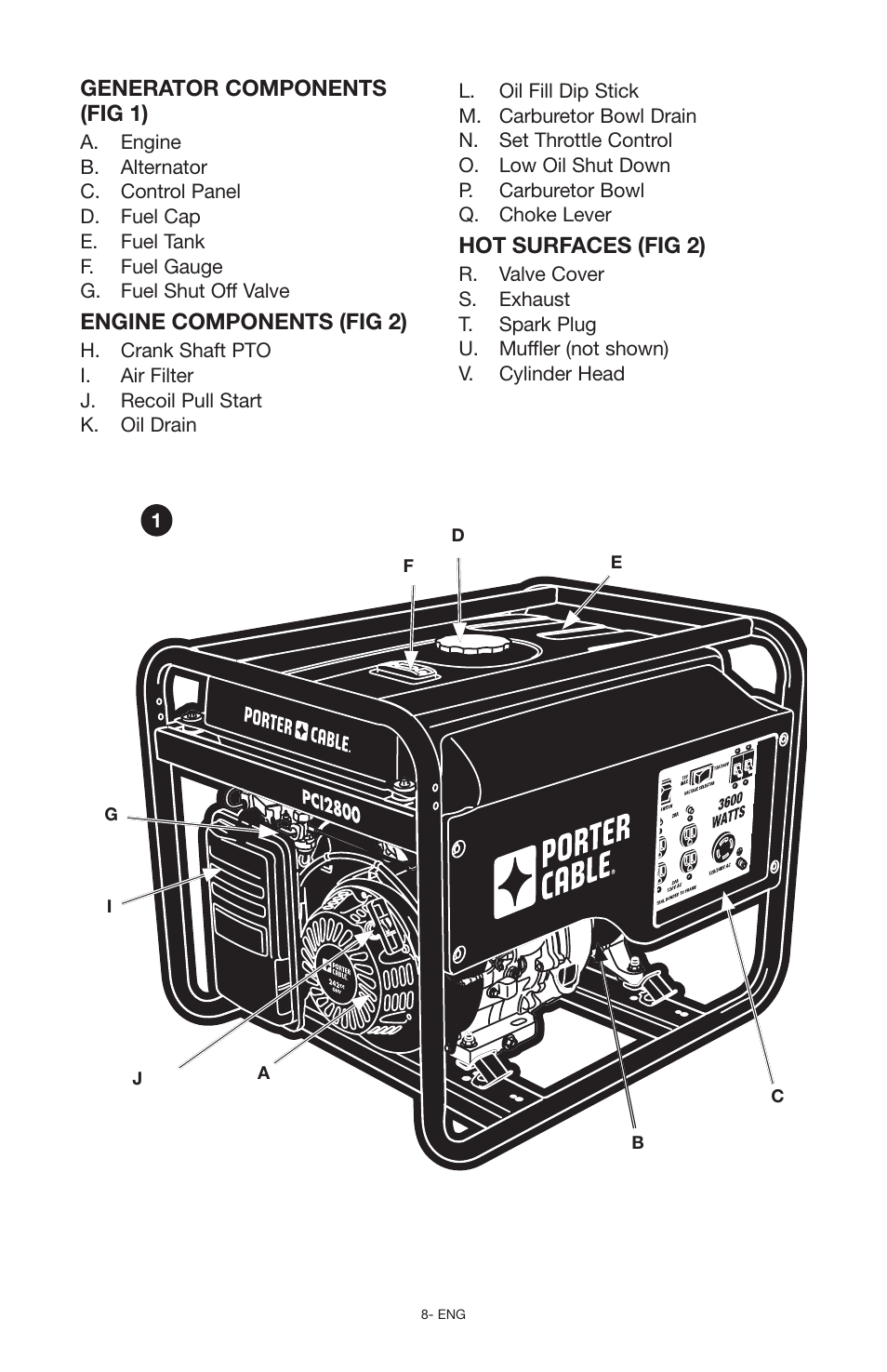 Generator components (fig 1), Engine components (fig 2), Hot surfaces (fig 2) | Porter-Cable N030679 User Manual | Page 8 / 92