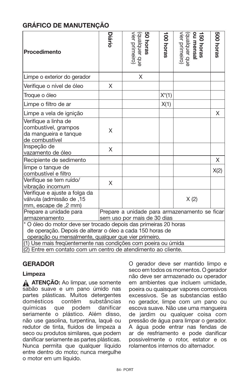 Porter-Cable N030679 User Manual | Page 84 / 92