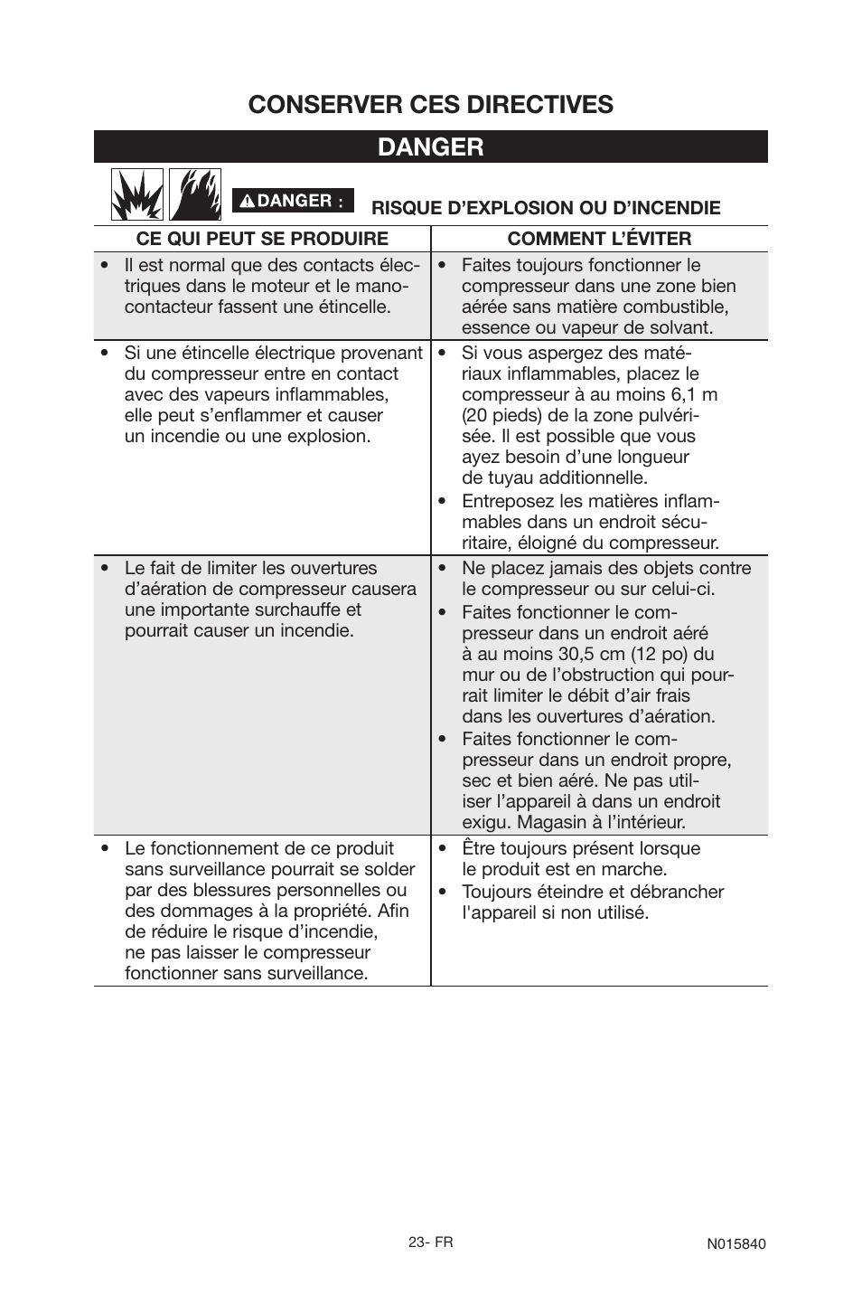 Conserver ces directives danger | Porter-Cable CPFC2TV3525VP User Manual | Page 23 / 72