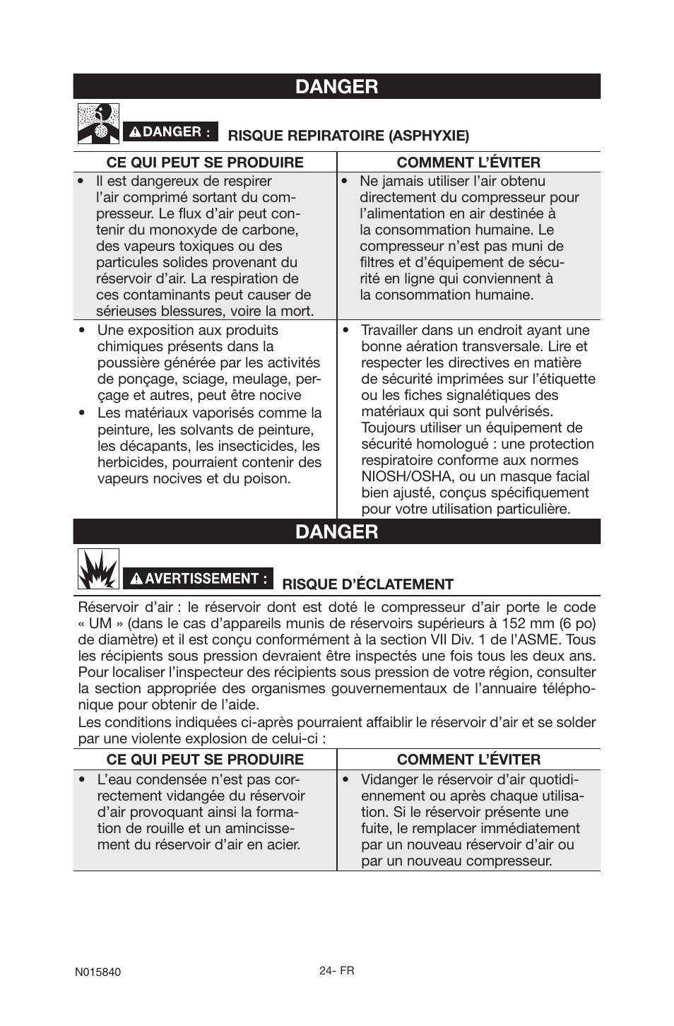 Danger | Porter-Cable CPFC2TV3525VP User Manual | Page 24 / 72