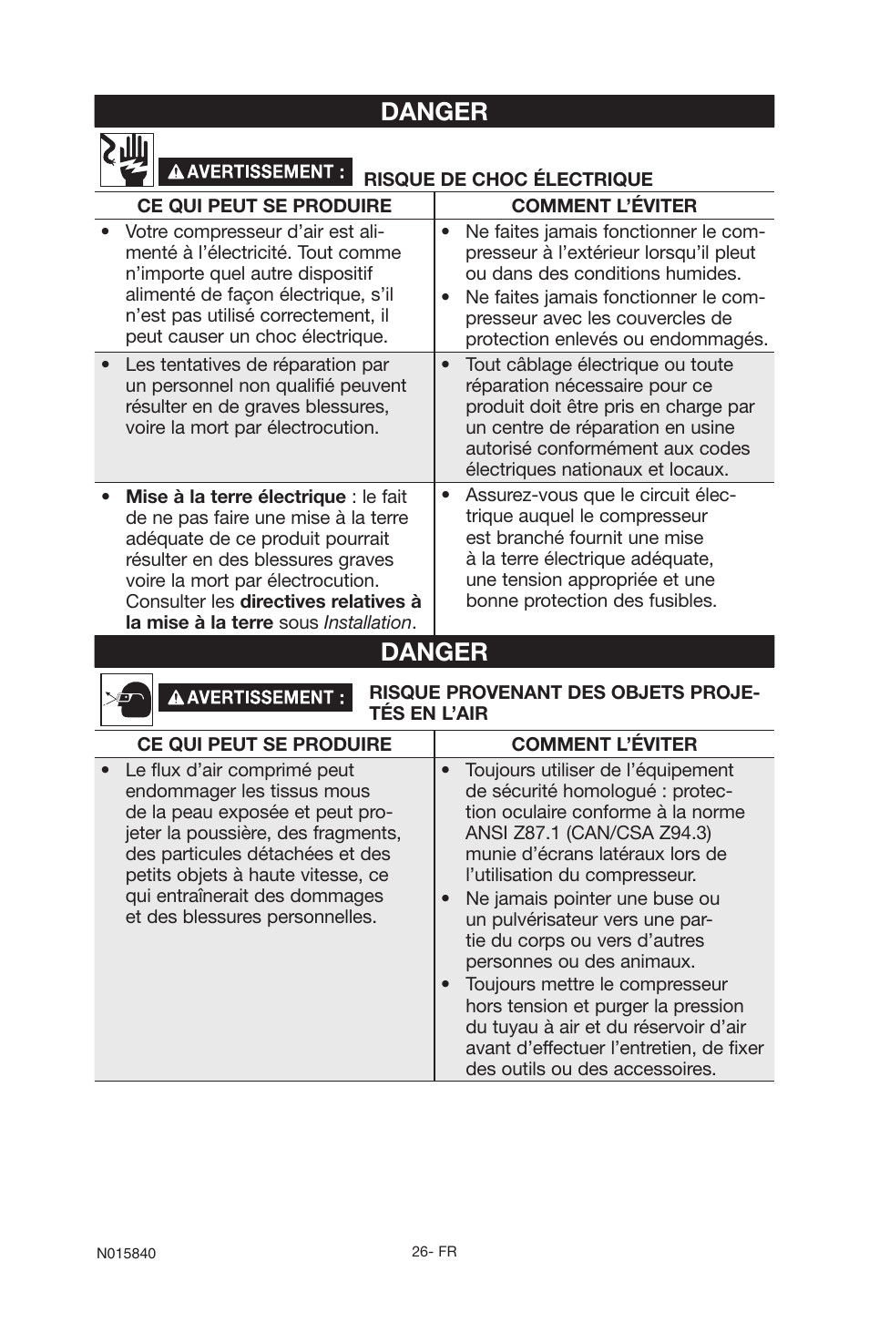 Danger | Porter-Cable CPFC2TV3525VP User Manual | Page 26 / 72