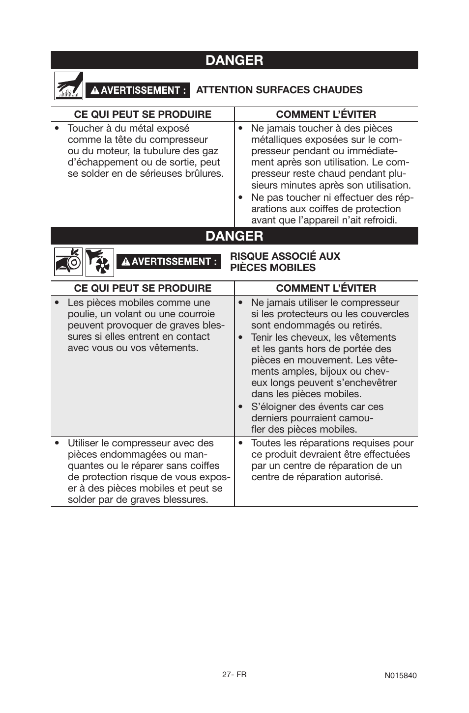 Danger | Porter-Cable CPFC2TV3525VP User Manual | Page 27 / 72