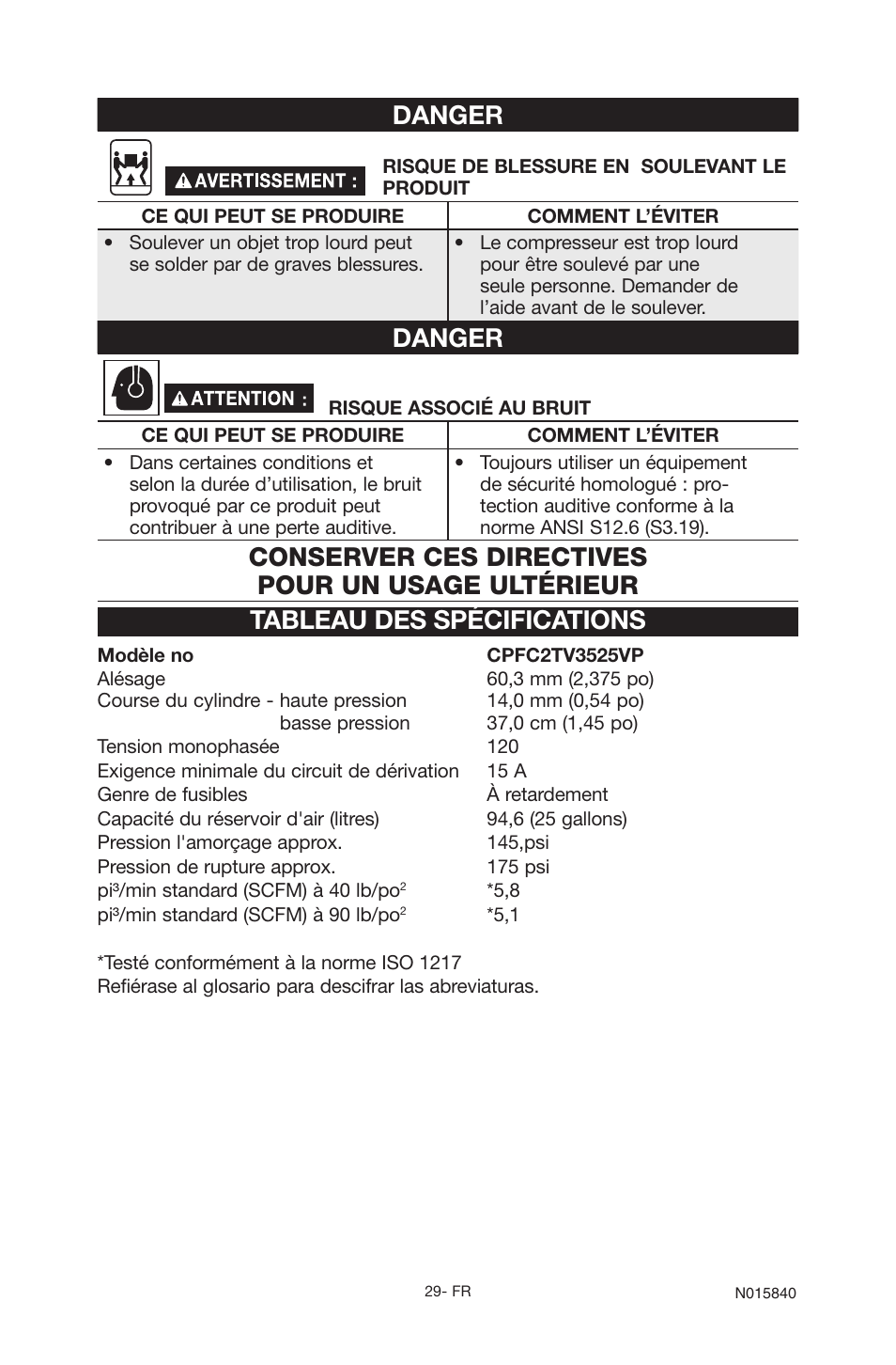 Danger | Porter-Cable CPFC2TV3525VP User Manual | Page 29 / 72