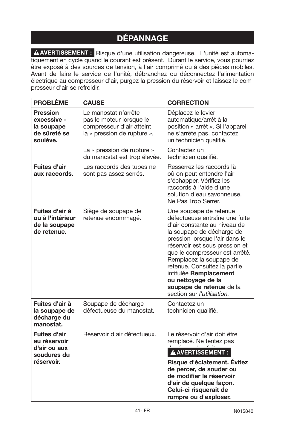 Dépannage | Porter-Cable CPFC2TV3525VP User Manual | Page 41 / 72