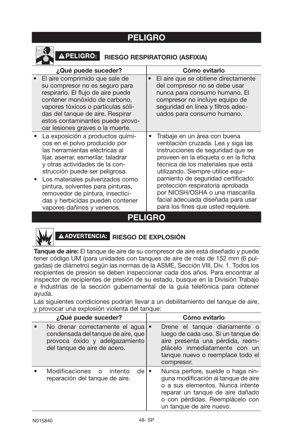 Peligro | Porter-Cable CPFC2TV3525VP User Manual | Page 48 / 72