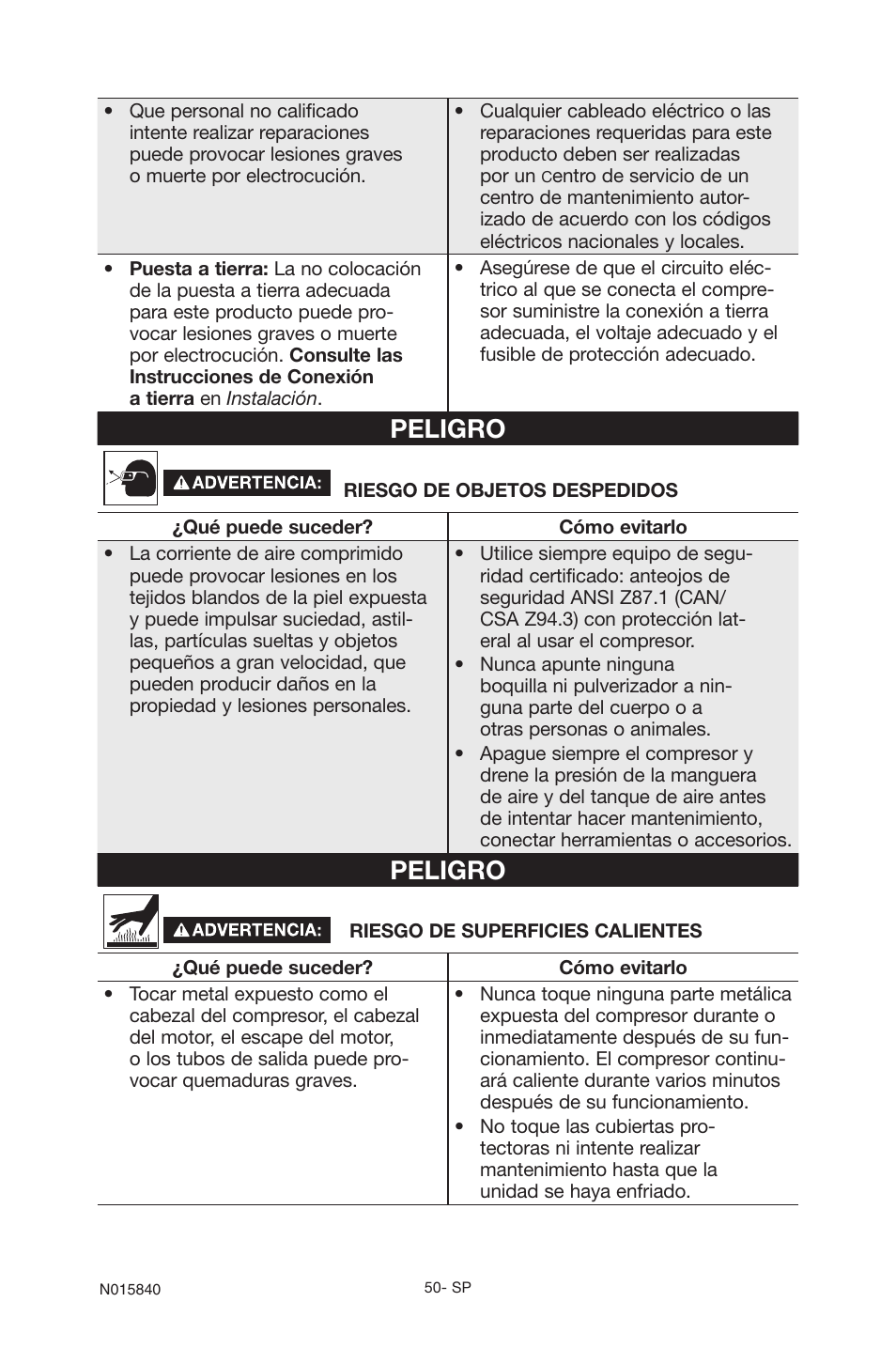 Peligro | Porter-Cable CPFC2TV3525VP User Manual | Page 50 / 72