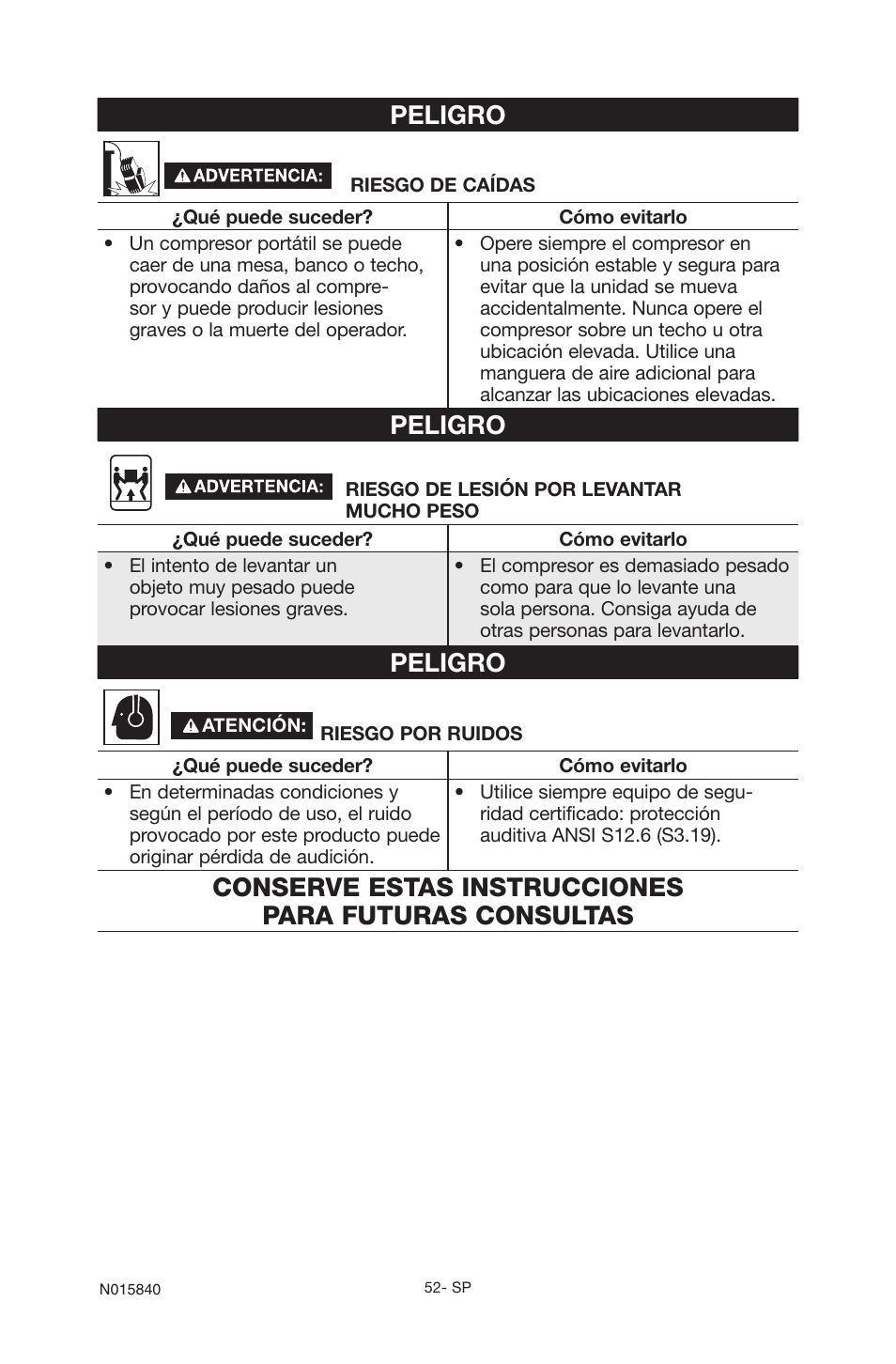 Peligro | Porter-Cable CPFC2TV3525VP User Manual | Page 52 / 72