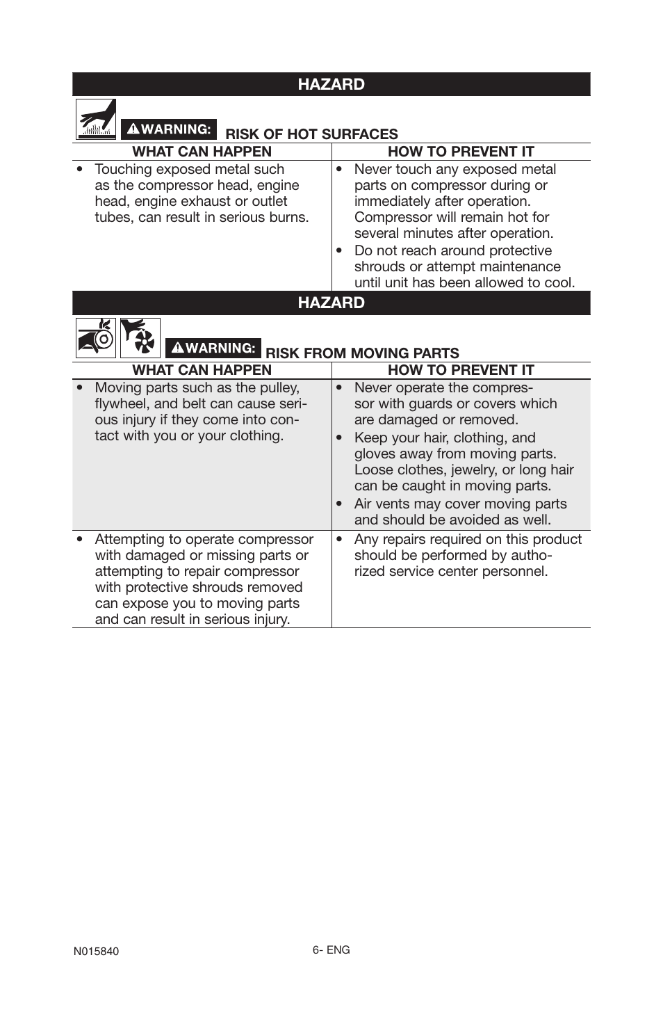 Porter-Cable CPFC2TV3525VP User Manual | Page 6 / 72