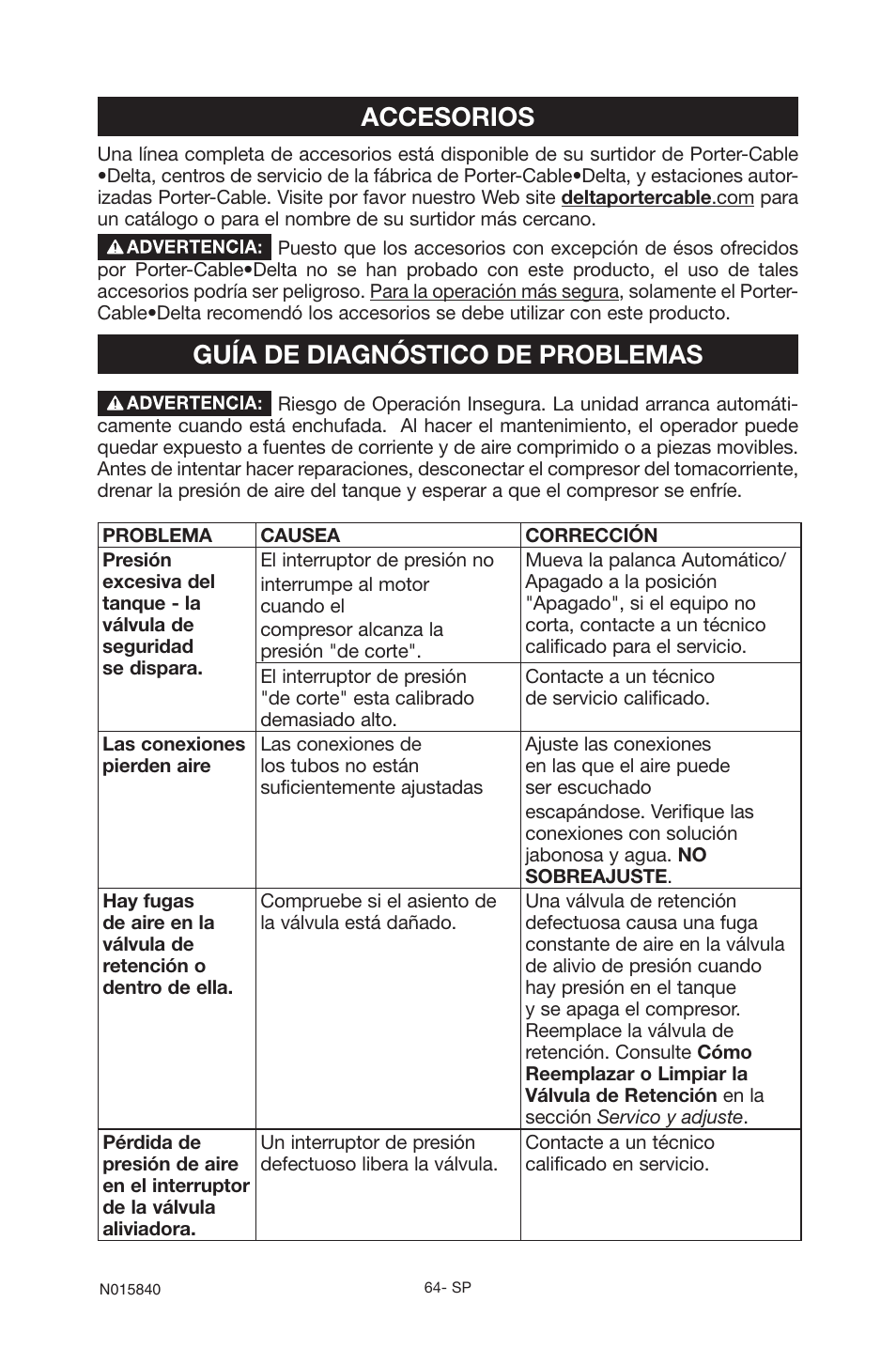 Guía de diagnóstico de problemas, Accesorios | Porter-Cable CPFC2TV3525VP User Manual | Page 64 / 72