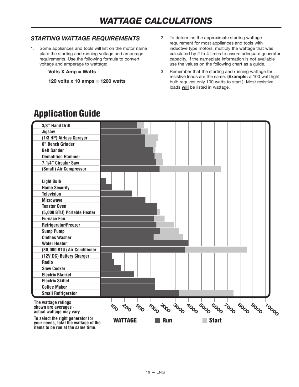 Application guide, Wattage calculations, Wattage run start | Porter-Cable H1000 User Manual | Page 19 / 22