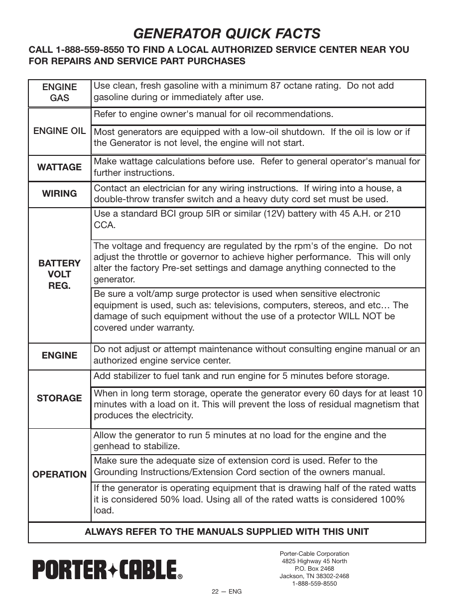 Generator quick facts | Porter-Cable H1000 User Manual | Page 22 / 22