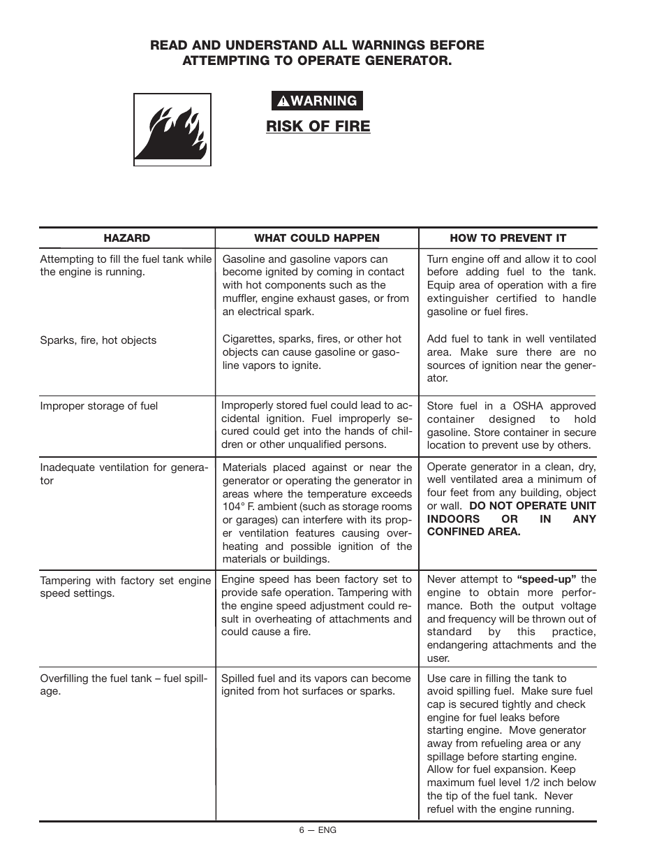 Risk of fire | Porter-Cable H1000 User Manual | Page 6 / 22