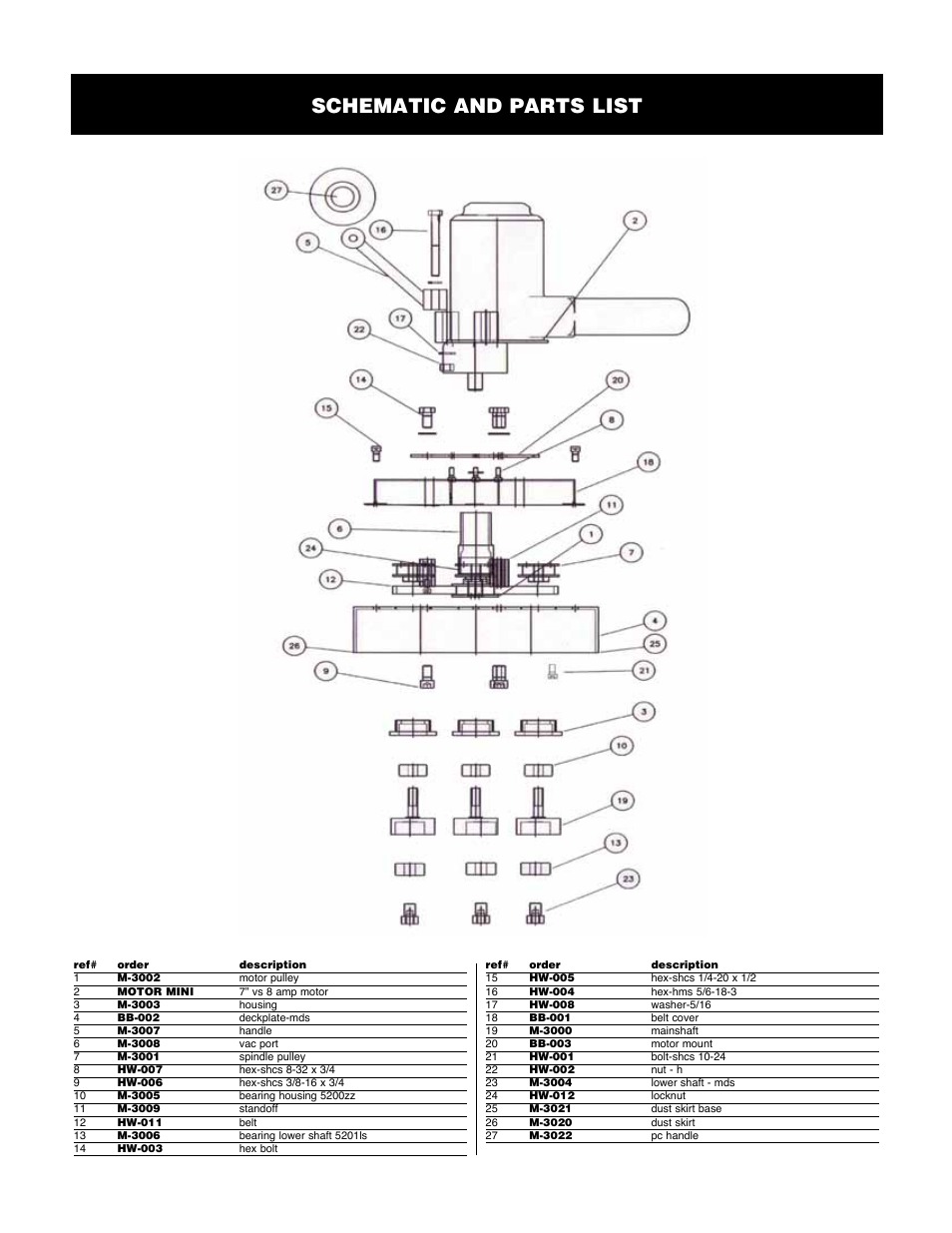 Schematic and parts list | Porter-Cable PRO MINI SANDER PSDMNI User Manual | Page 5 / 6