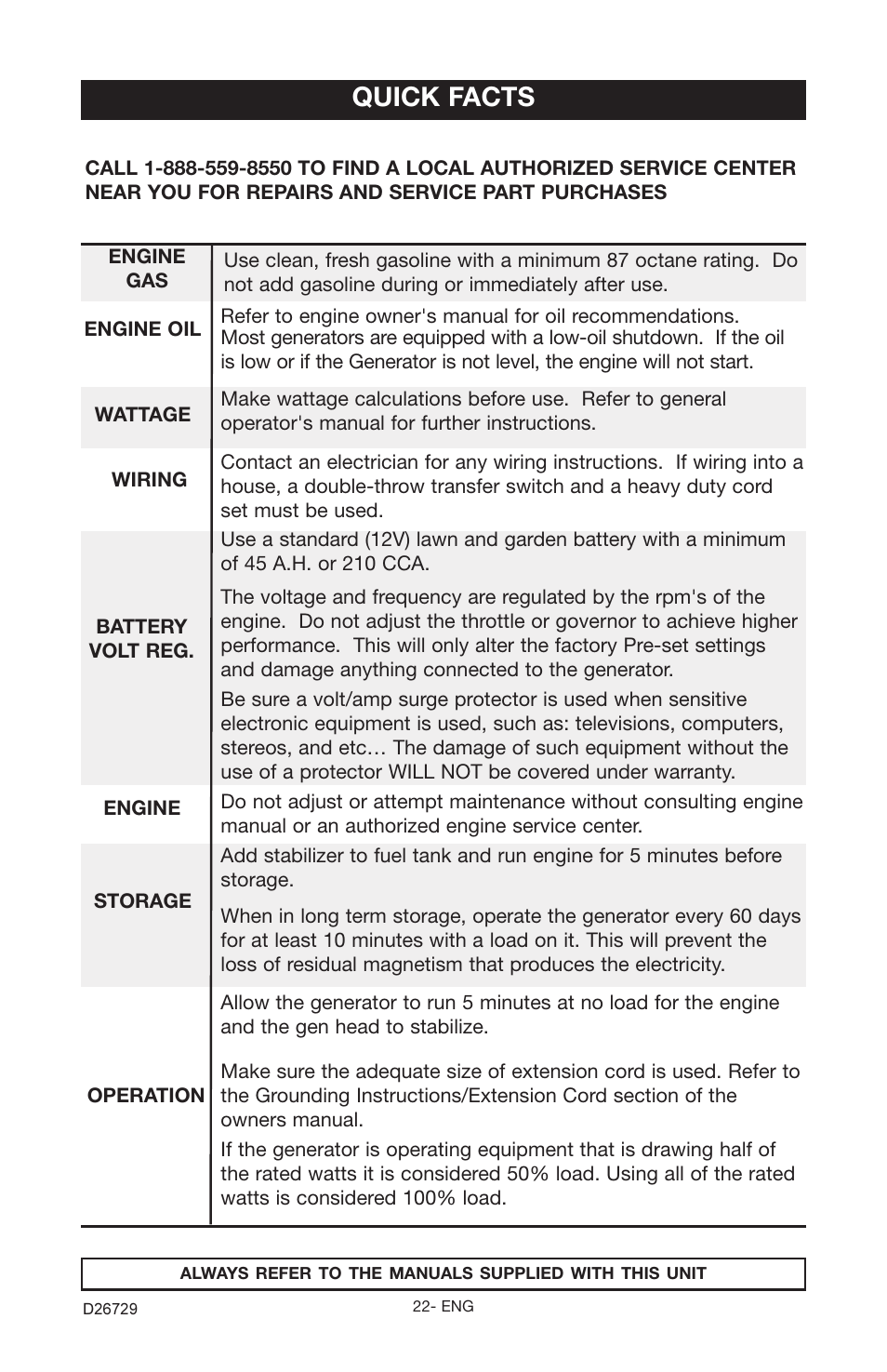 Quick facts | Porter-Cable D26729-028-0 User Manual | Page 22 / 22