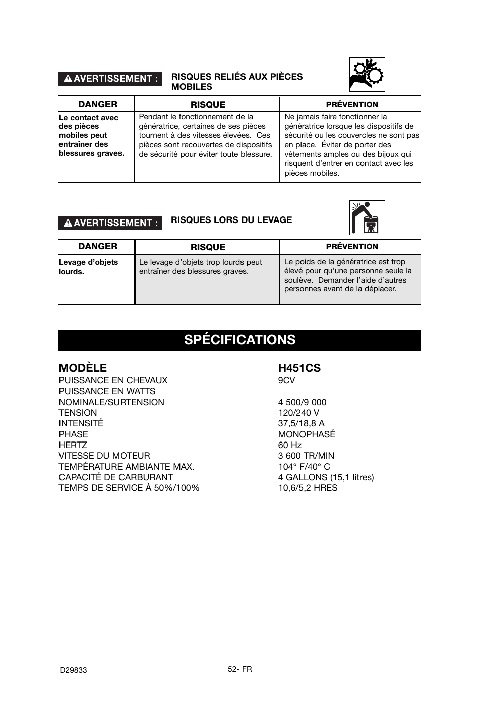 Spécifications, Modèle h451cs | Porter-Cable D29833-038-0 User Manual | Page 52 / 68