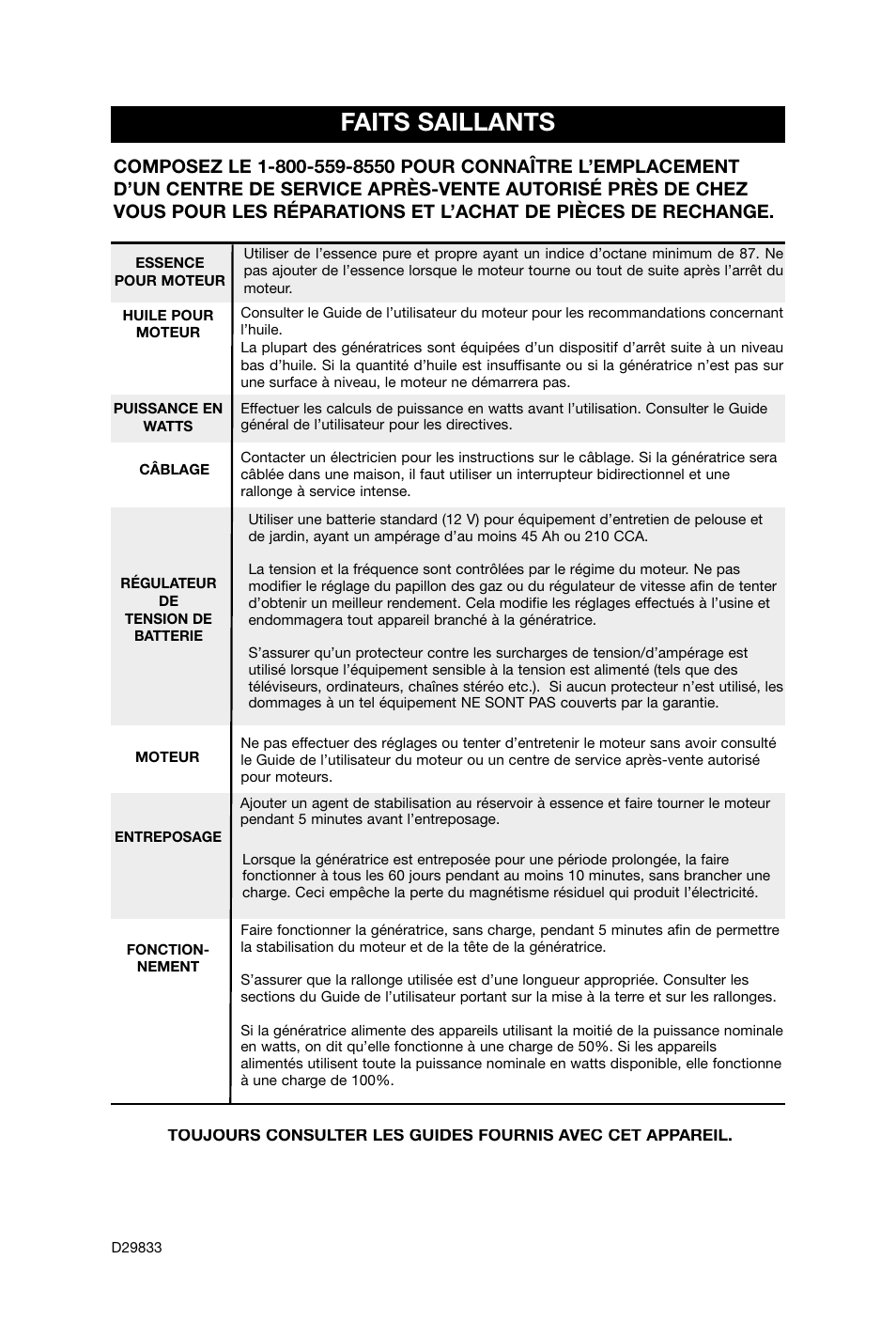 Faits saillants | Porter-Cable D29833-038-0 User Manual | Page 68 / 68