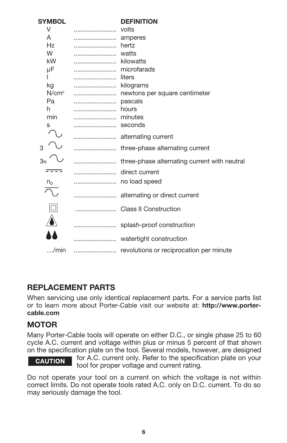 Replacement parts, Motor | Porter-Cable 7416 User Manual | Page 6 / 36