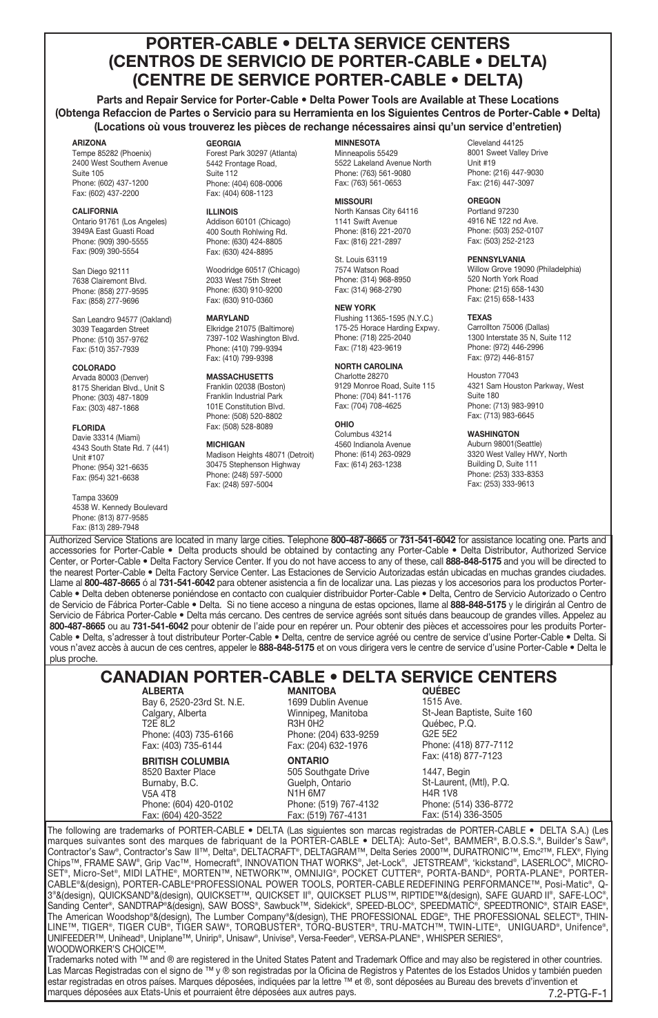 Canadian porter-cable • delta service centers, Ptg-f-1 | Porter-Cable 5043 User Manual | Page 15 / 15