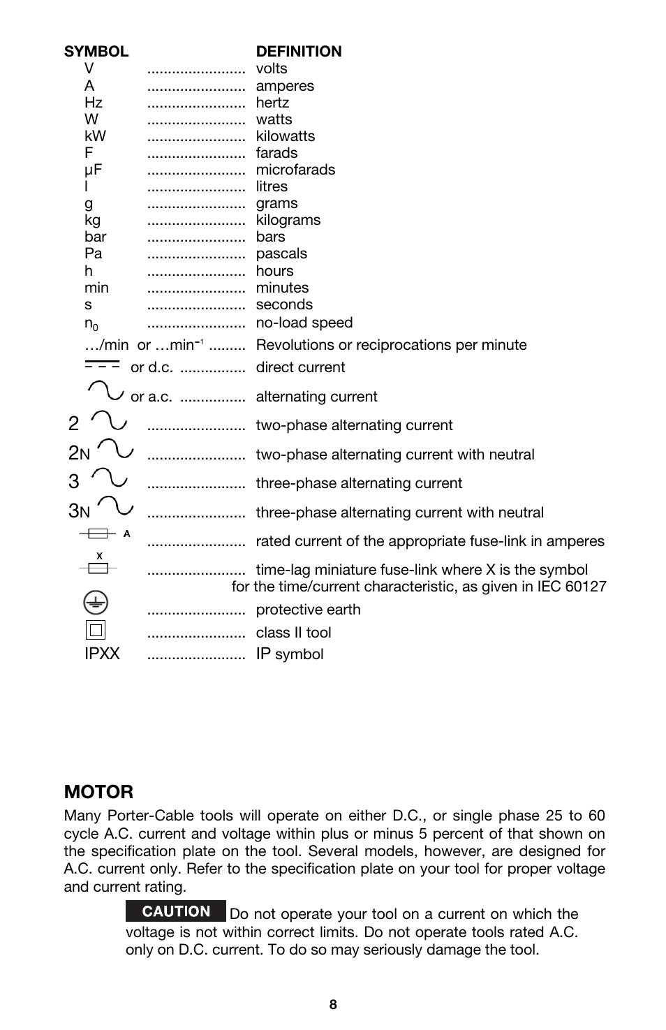 Motor | Porter-Cable 345 User Manual | Page 8 / 21