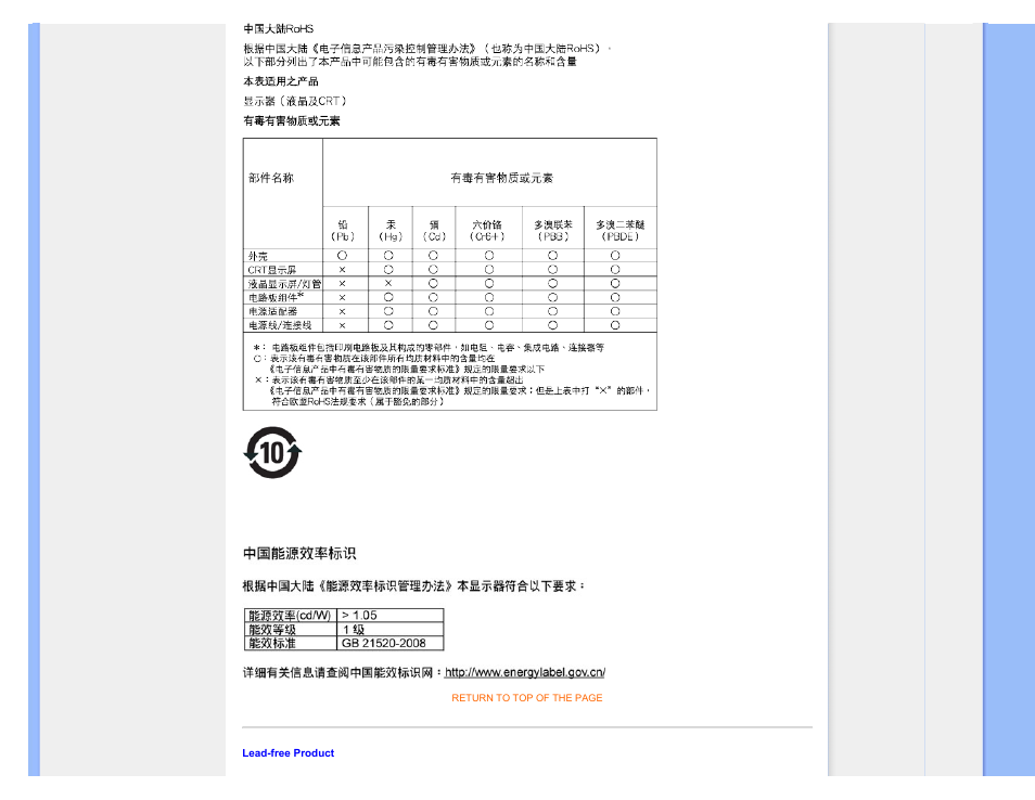 Philips LCD monitor 223EI User Manual | Page 20 / 73
