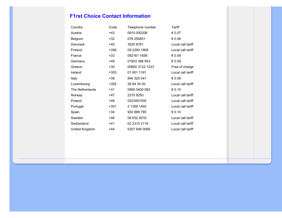 F1rst choice contact information, F1rst choice contact information center | Philips LCD monitor 223EI User Manual | Page 54 / 73