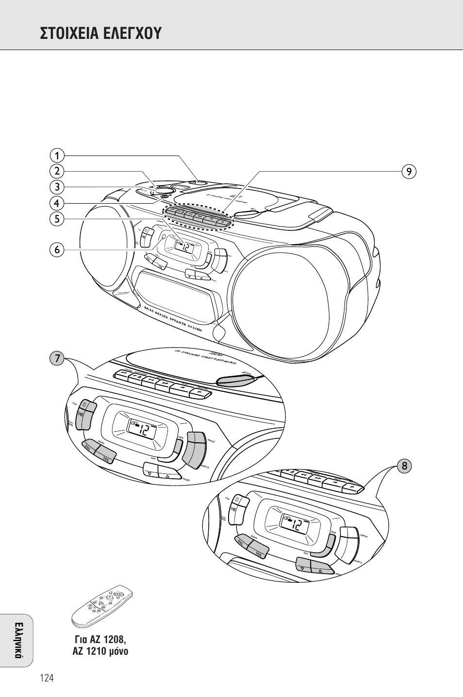 Oπã∂π∞ ∂§∂°гoа, 124 ∂пплуио | Porter-Cable AZ1203 User Manual | Page 124 / 136