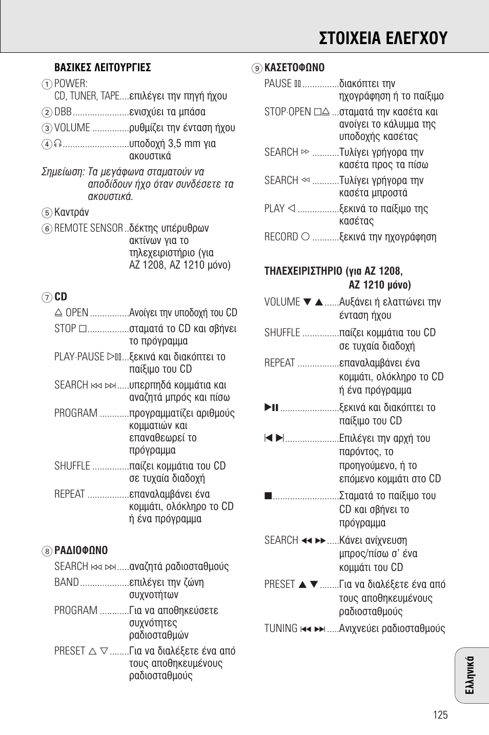 Oπã∂π∞ ∂§∂°ãoà | Porter-Cable AZ1203 User Manual | Page 125 / 136