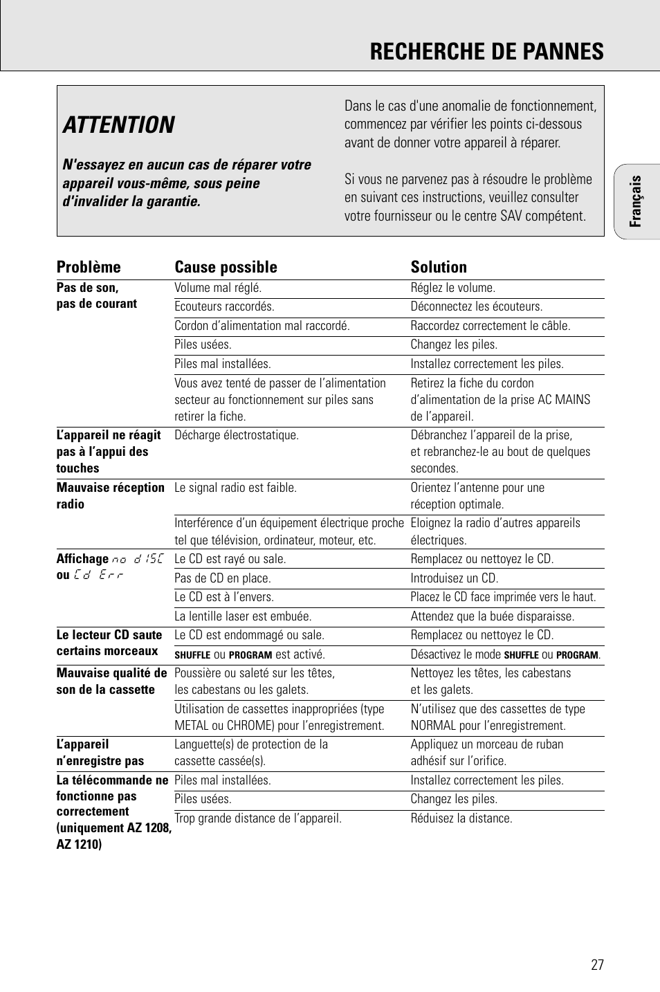 Attention, Recherche de pannes, Problème cause possible solution | Porter-Cable AZ1203 User Manual | Page 27 / 136