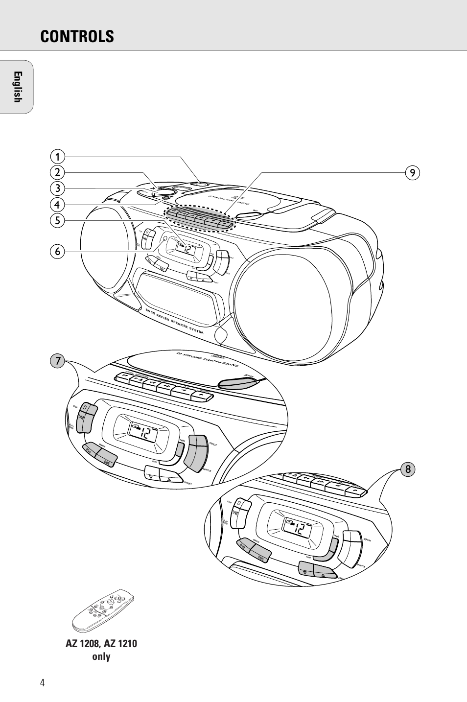 Controls, 4english | Porter-Cable AZ1203 User Manual | Page 4 / 136