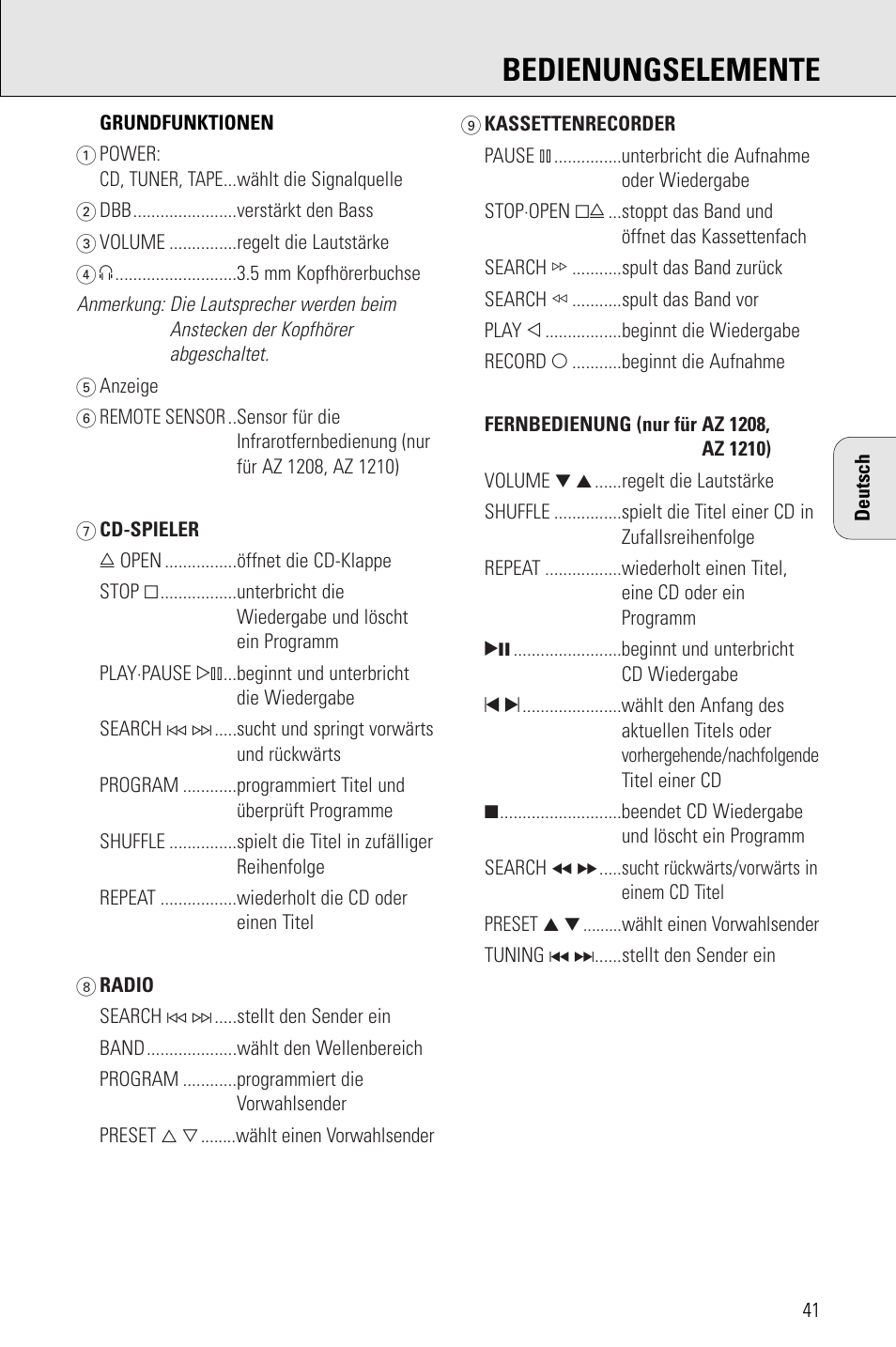 Bedienungselemente | Porter-Cable AZ1203 User Manual | Page 41 / 136