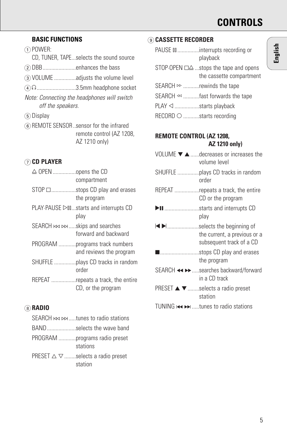 Controls | Porter-Cable AZ1203 User Manual | Page 5 / 136