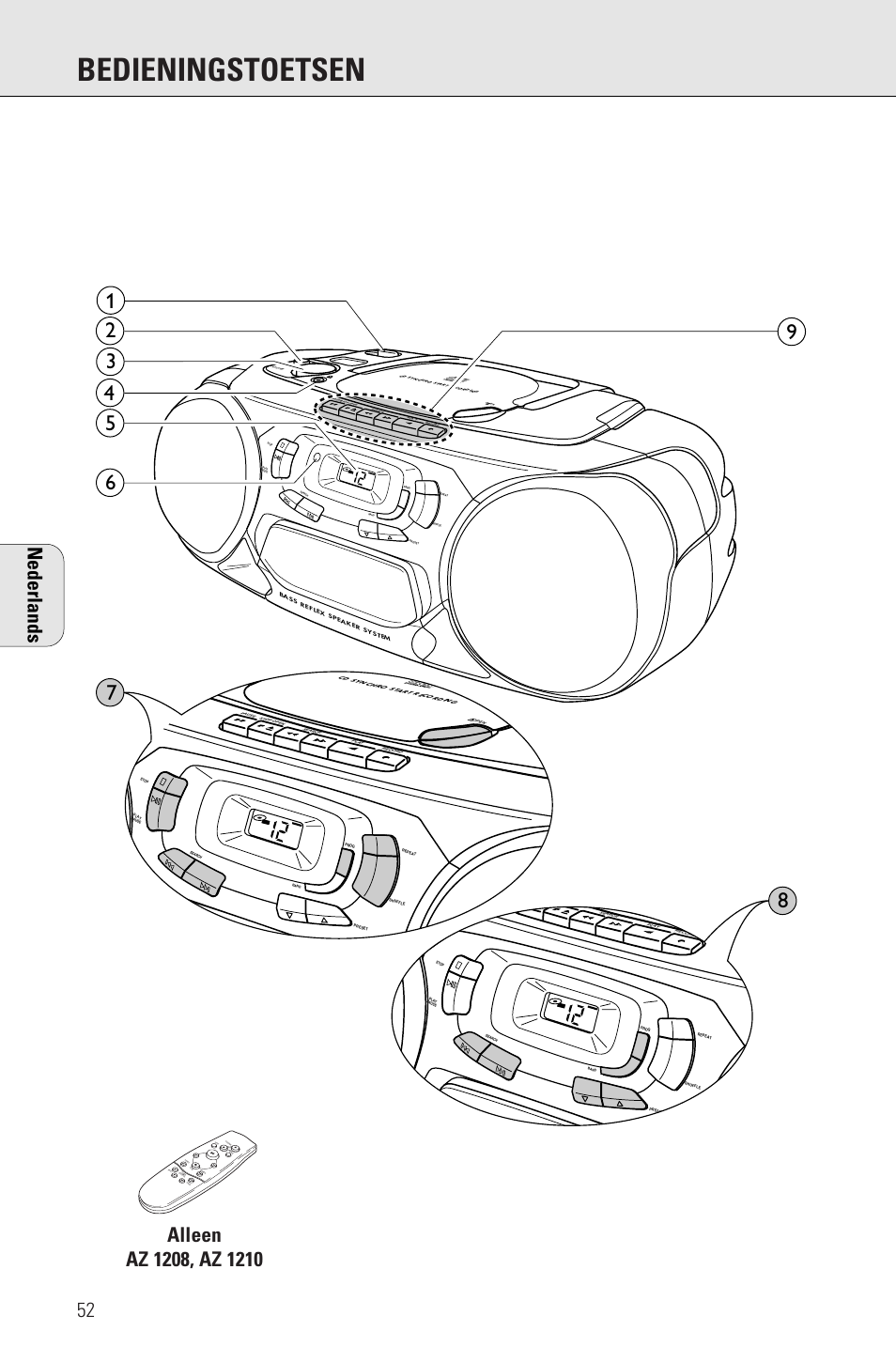 Bedieningstoetsen, 52 nederlands | Porter-Cable AZ1203 User Manual | Page 52 / 136