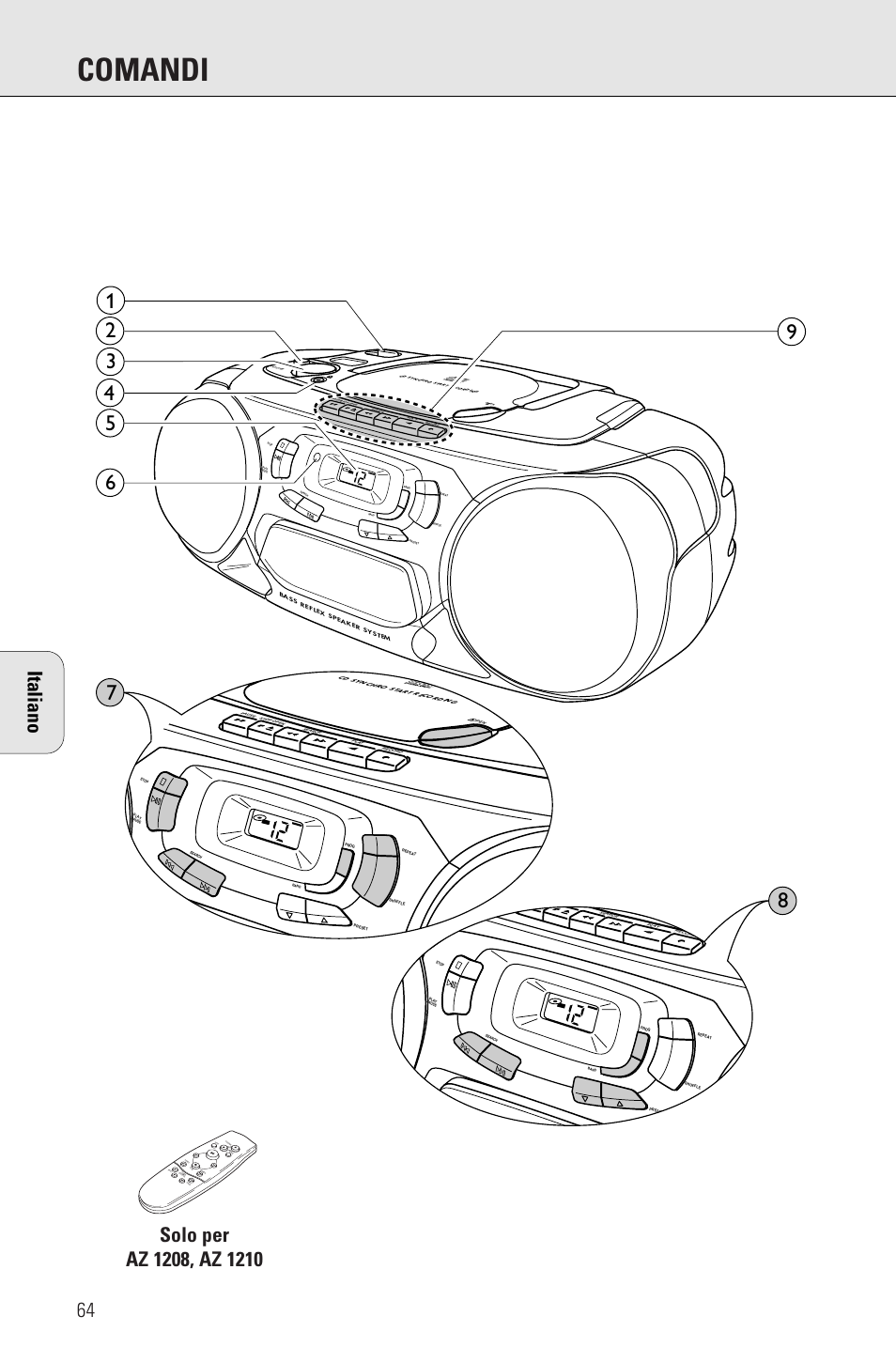 Comandi, 64 italiano | Porter-Cable AZ1203 User Manual | Page 64 / 136