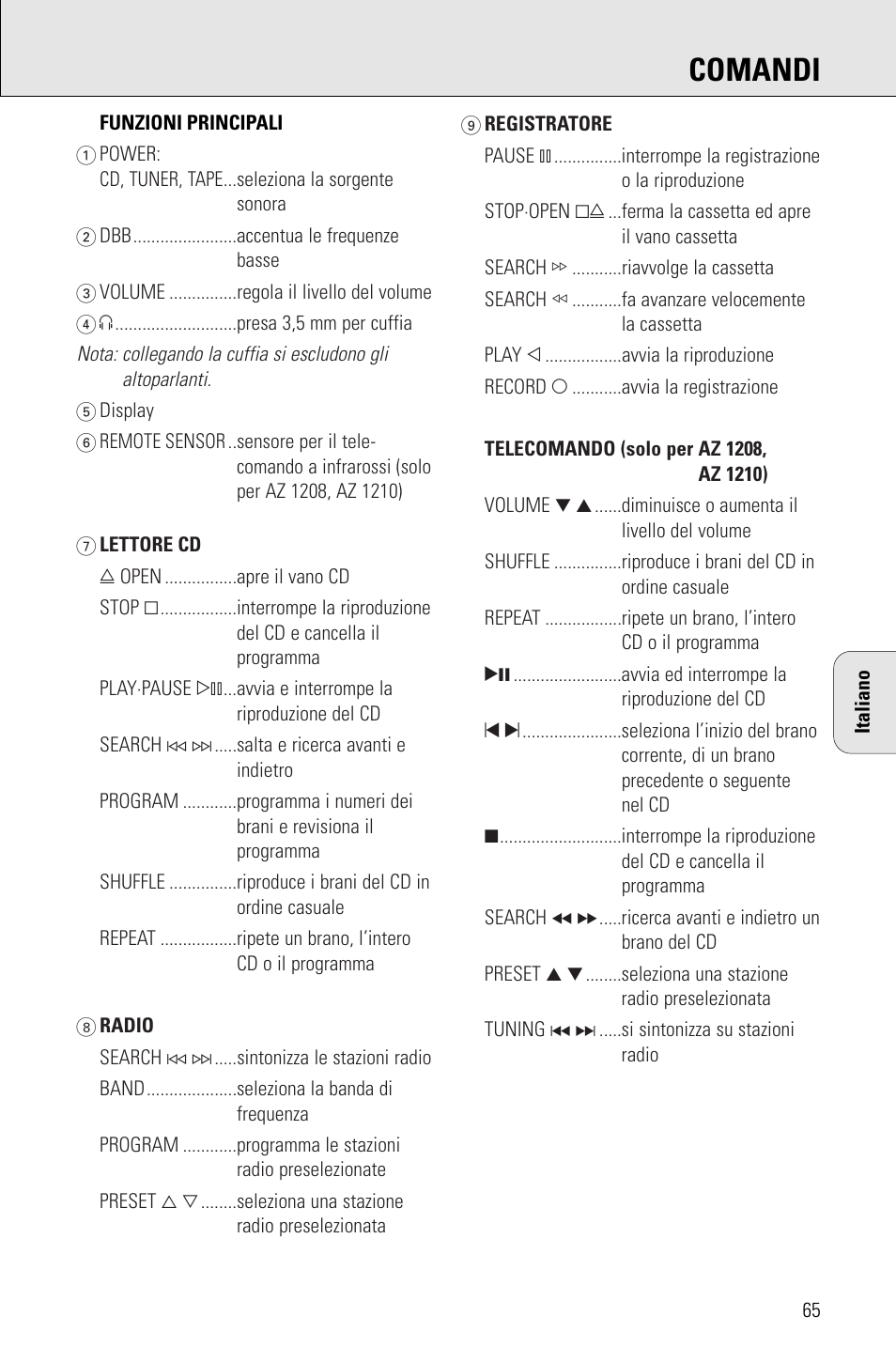 Comandi | Porter-Cable AZ1203 User Manual | Page 65 / 136