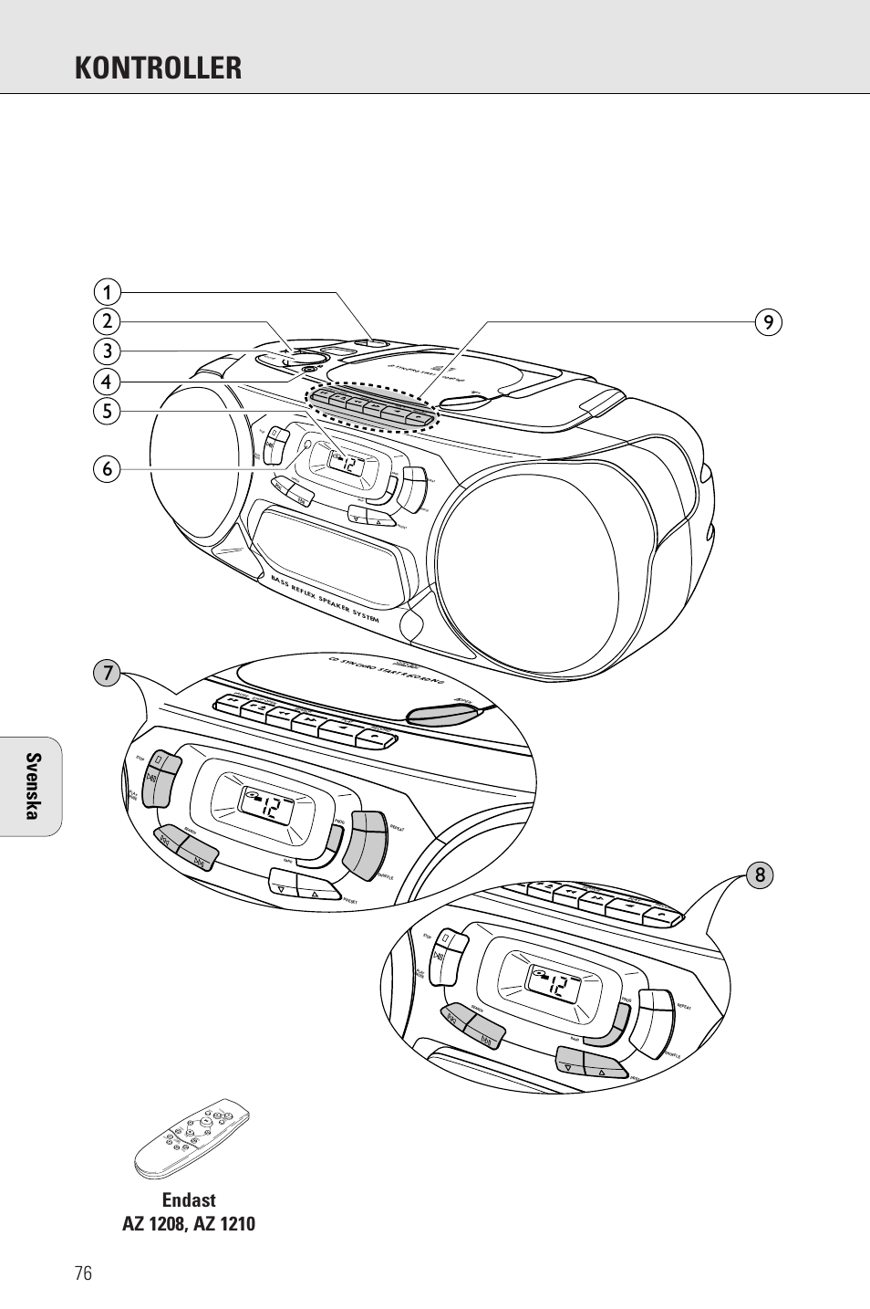 Kontroller, 76 svenska | Porter-Cable AZ1203 User Manual | Page 76 / 136