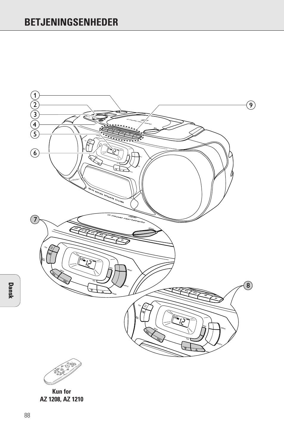Betjeningsenheder, 88 dansk | Porter-Cable AZ1203 User Manual | Page 88 / 136