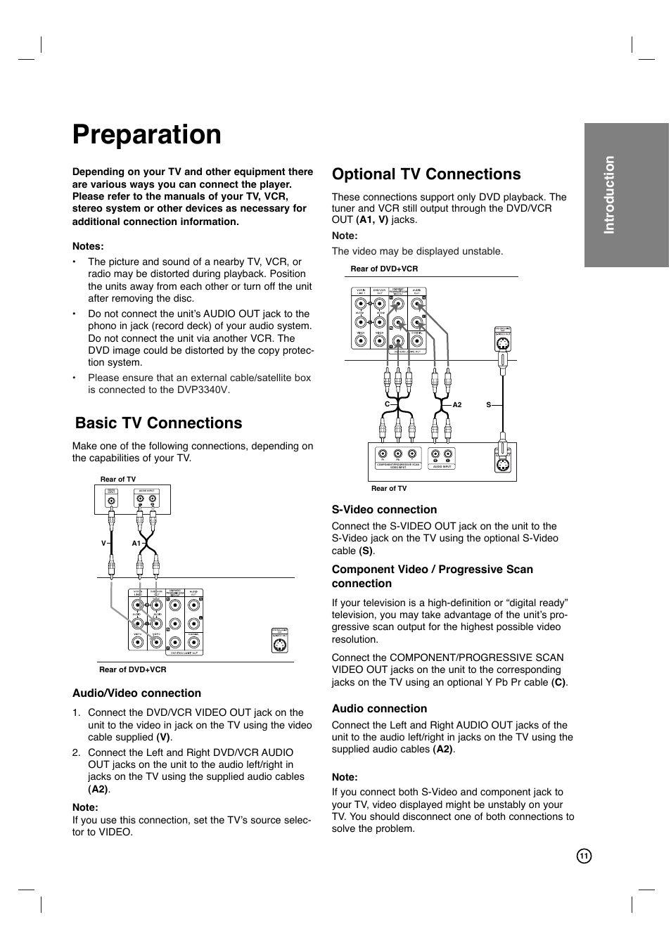 Preparation, Basic tv connections, Optional tv connections | Introduction, Audio/video connection, S-video connection, Component video / progressive scan connection, Audio connection | Philips DVP3340V-17B User Manual | Page 11 / 34