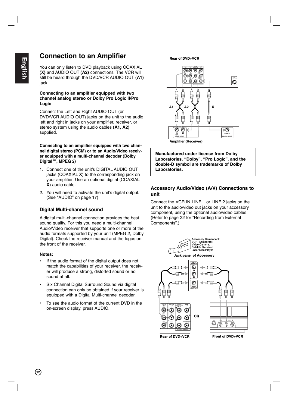 English, Connection to an amplifier, Digital multi-channel sound | Accessory audio/video (a/v) connections to unit | Philips DVP3340V-17B User Manual | Page 12 / 34