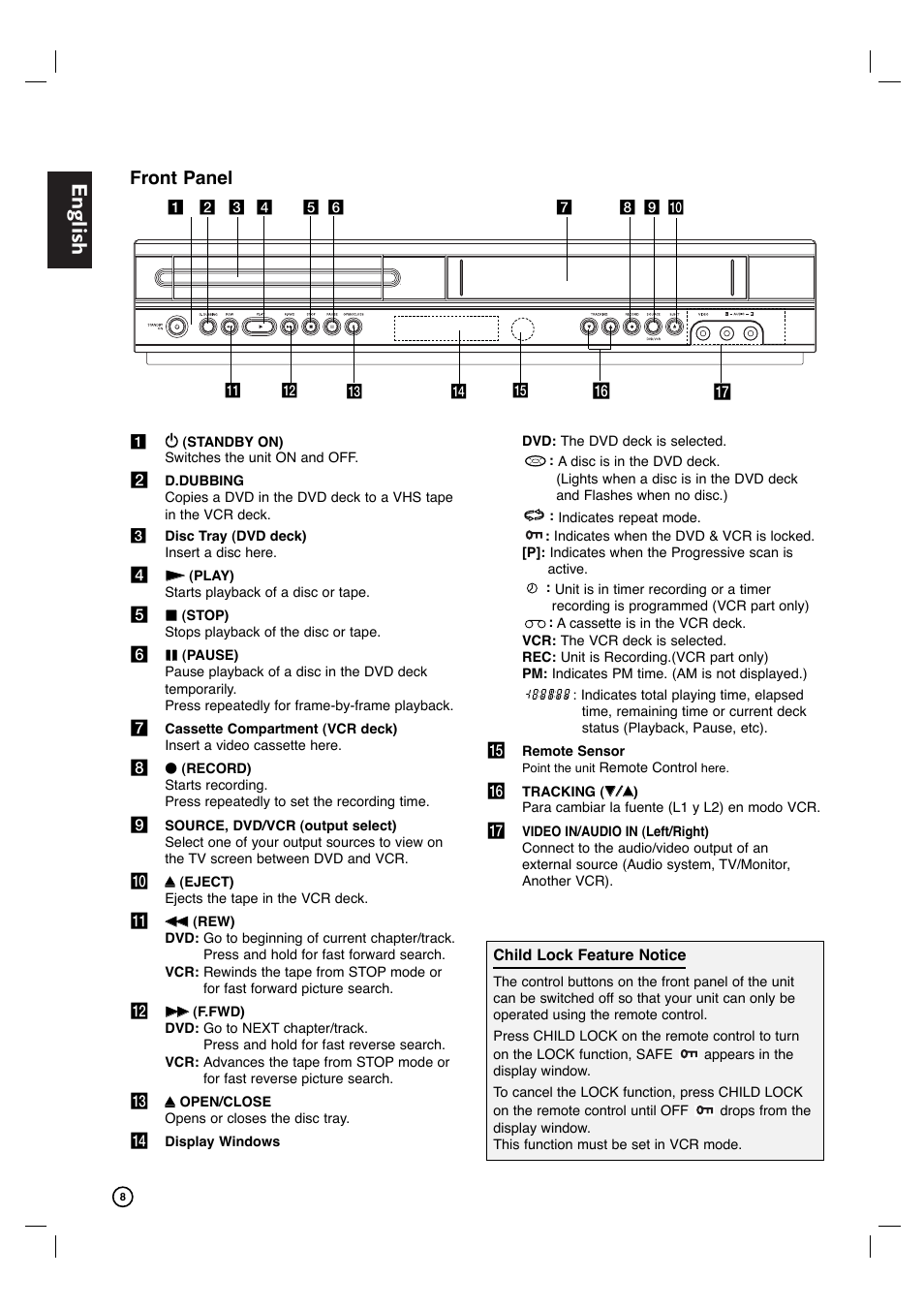 English, Front panel | Philips DVP3340V-17B User Manual | Page 8 / 34