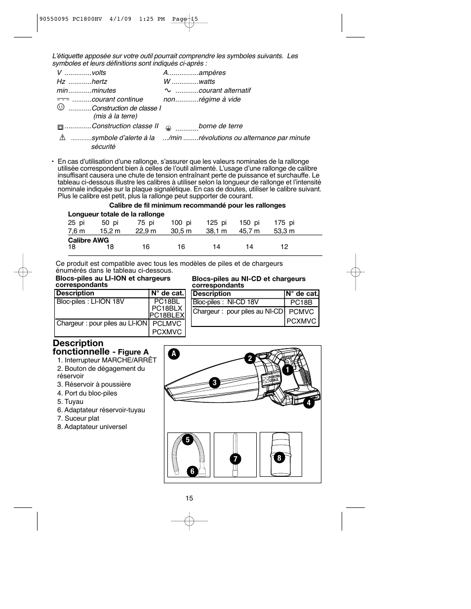 Description fonctionnelle | Porter-Cable PC1800HV User Manual | Page 15 / 36