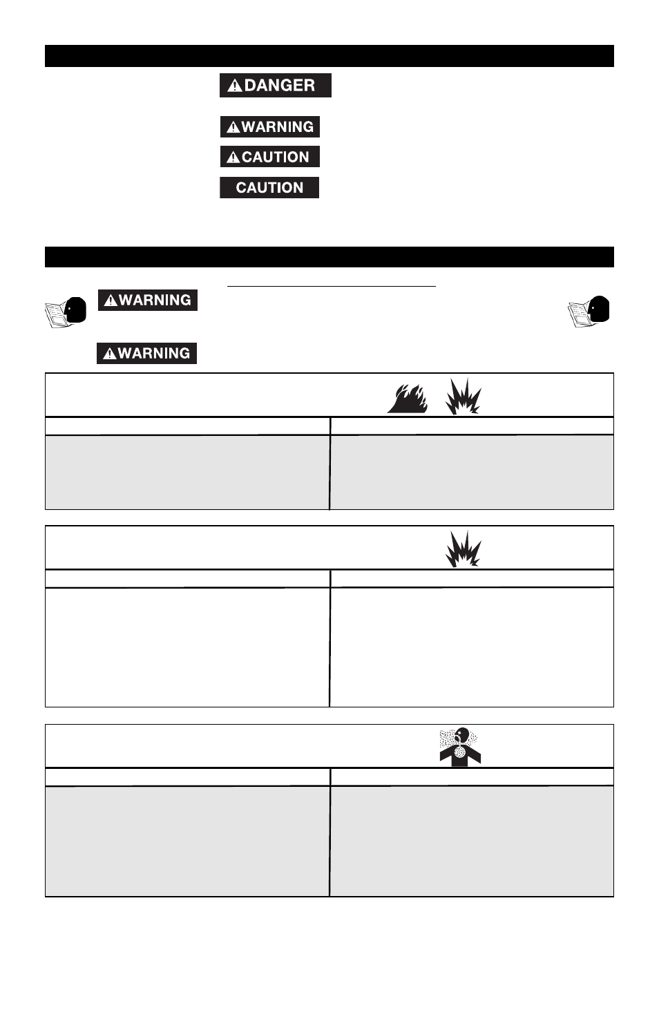 Safety guidelines - definitions, Important safety instructions, Save these instructions | Porter-Cable PSH3 User Manual | Page 2 / 8