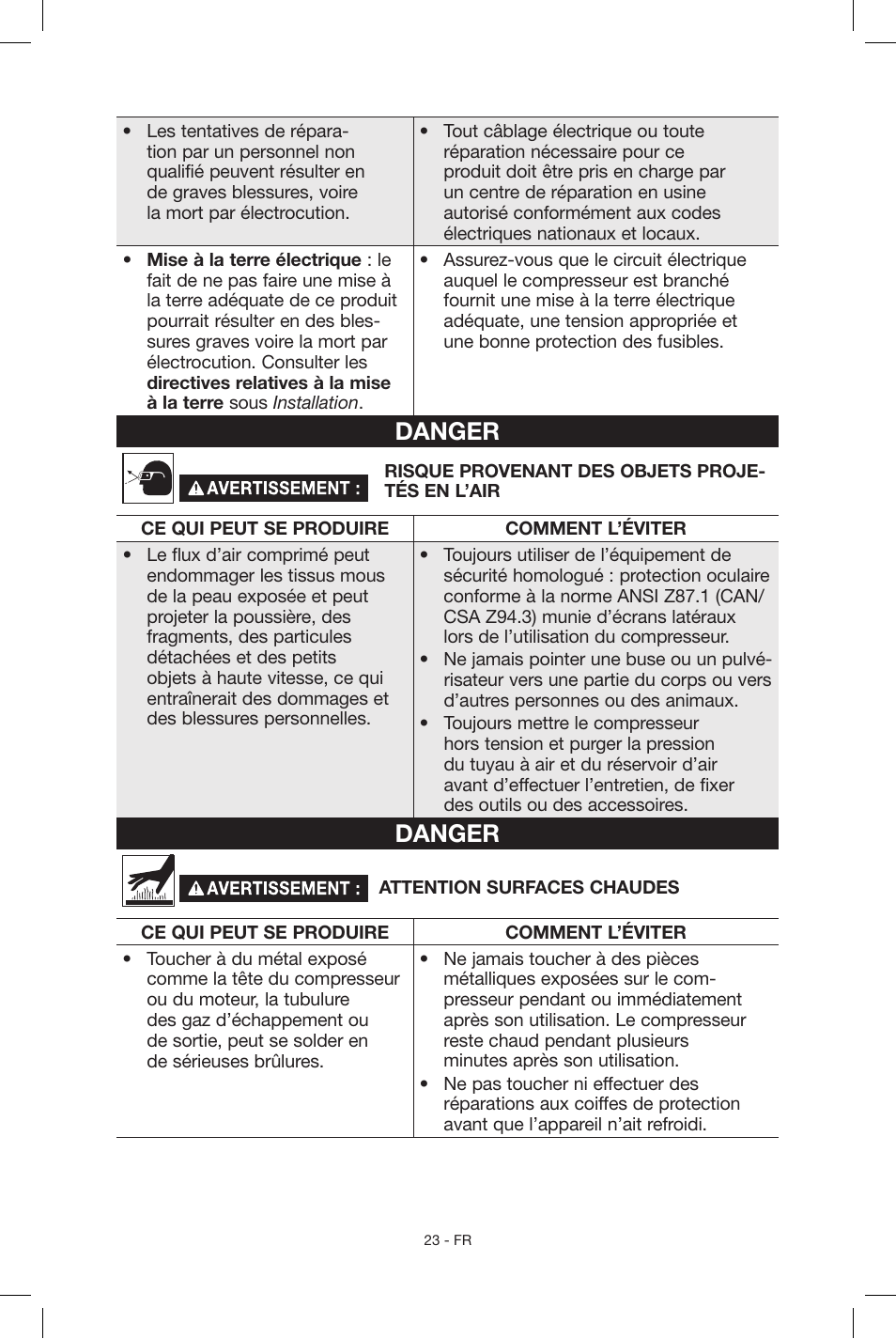 Danger | Porter-Cable C2004 User Manual | Page 23 / 64