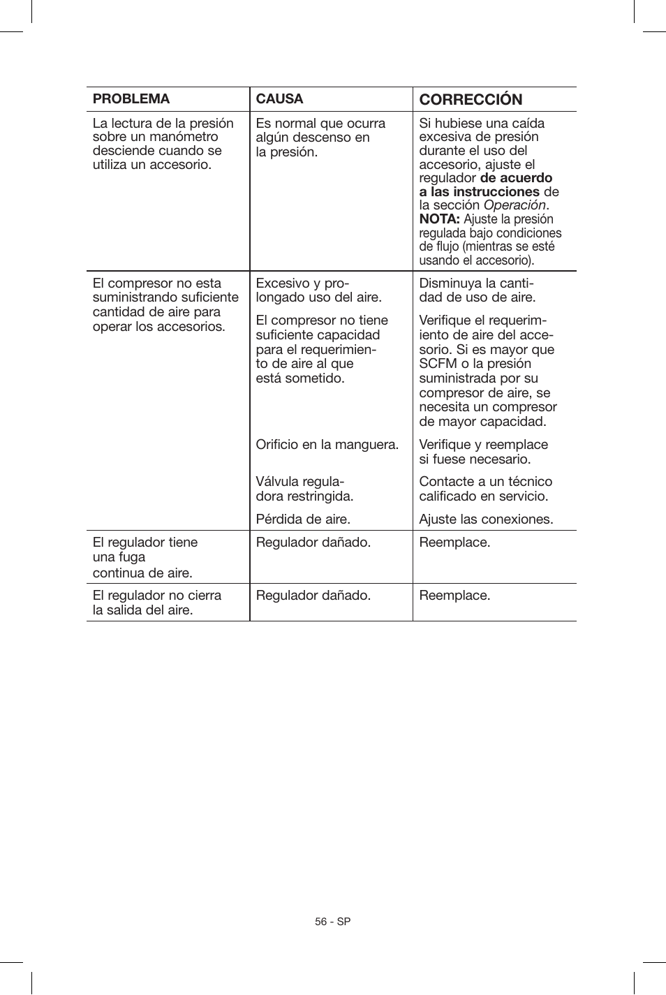 Porter-Cable C2004 User Manual | Page 56 / 64