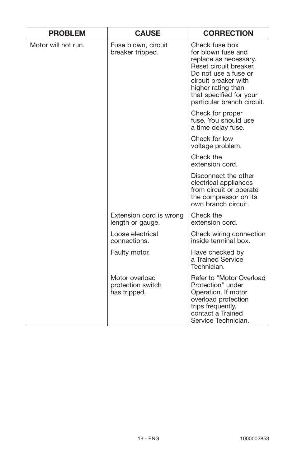 Porter-Cable 1000002853 User Manual | Page 19 / 68